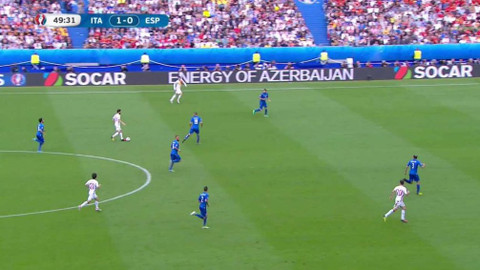 EURO 2016 - Itálie - Španělsko
