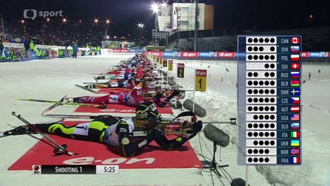 Biatlon - Sestřih toho nejlepšího ze sezony 2014/15