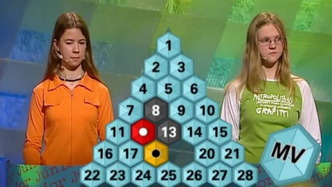 AZ kvíz junior - 13. května 2006