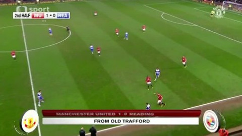 Manchester United TV - Manchester United - Reading
