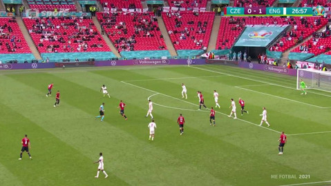 Sport roku - ME fotbal 2020