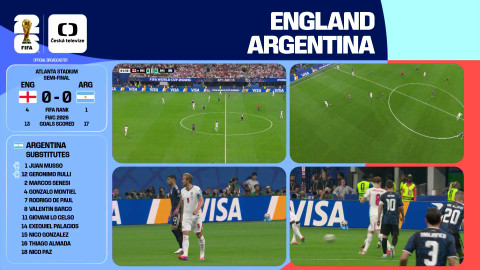 MS ve fotbale mužů 2026 - Anglie - Argentina