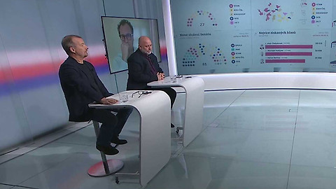 Komunální a senátní volby 2026 - Volební studio