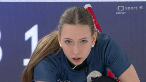 XXV. zimní olympijské hry 2026 Milano Cortina - Česko - USA