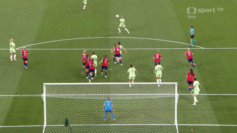 EURO žen 2025 Švýcarsko - Norsko - Itálie