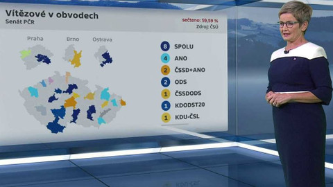 Volby 2022 - 2. kolo senátních voleb