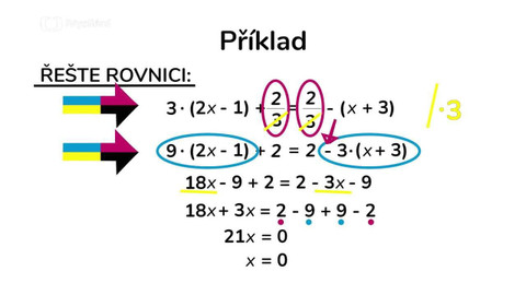 Nebojte se matematiky - 3/11 Jak vyřešit rovnice?