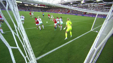 EURO žen 2025 Švýcarsko - Norsko - Island