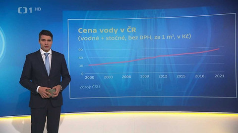 Drahé Česko, ...? - Infocentrum: cena vody