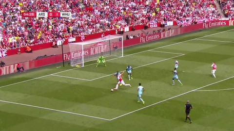 Arsenal TV - Arsenal FC - West Ham United