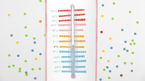 Co všechno umí počasí - 4/13 Teplota