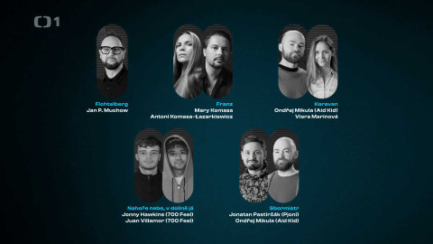 Český lev - Nejlepší hudba