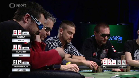 Česká pokerová tour - ČPT 2015