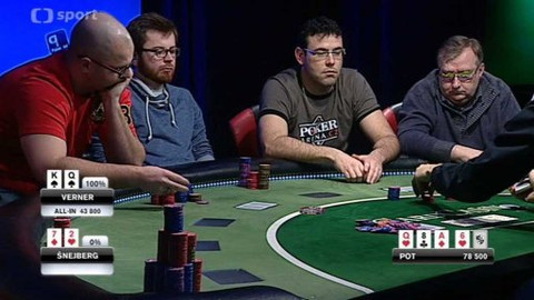 Česká pokerová tour - Finálový freeroll 2014