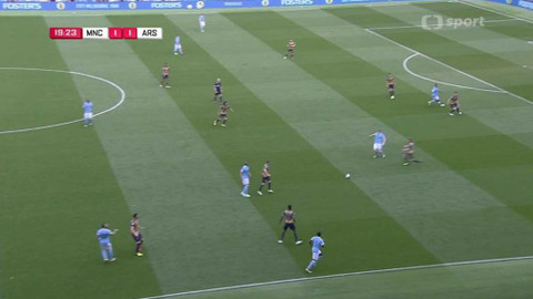 Arsenal TV - Manchester City - Arsenal FC