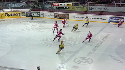 Buly hokej - HC Oceláři Třinec - PSG Zlín