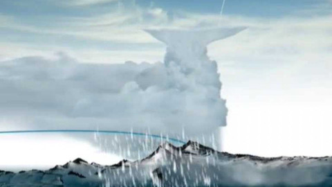 Skoro jasno - 6/13 Atmosférické fronty