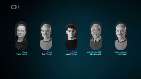 Český lev - Nejlepší herec ve vedlejší roli