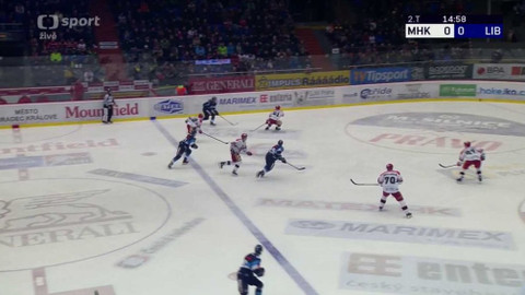 Buly hokej - HC Oceláři Třinec - HC Sparta Praha