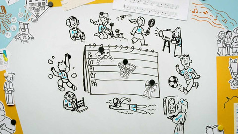 Jak se pozná dobrá škola - 6. Kroužky a důležitost nudy