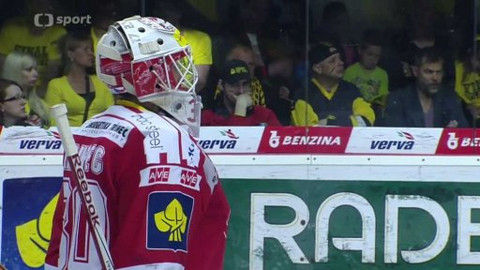 Buly hokej - HC Verva Litvínov - HC Oceláři Třinec