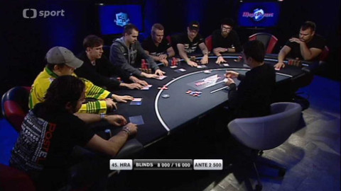 Česká pokerová tour - 8. turnaj