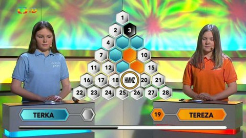 AZ kvíz junior - 29. března 2015