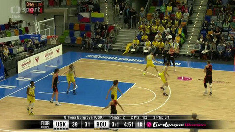 Evropská liga v basketbalu - ZVVZ USK Praha - Tango Bourges Basket