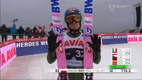 Světový pohár ve skoku na lyžích - Norsko