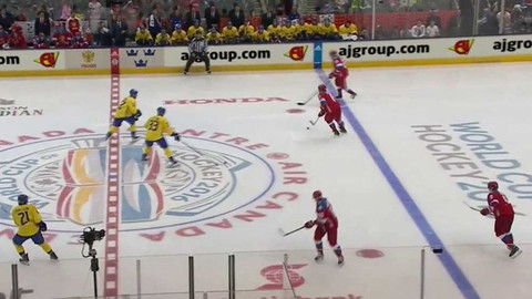 Světový pohár v hokeji 2016 Kanada - Rusko - Švédsko