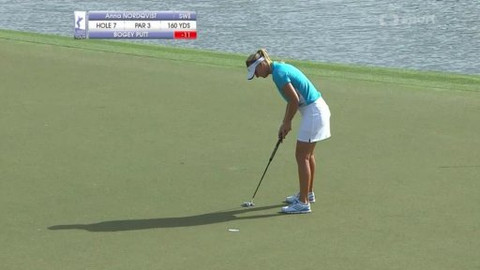 Golf - Omega Dubai Ladies Masters 2014 (shrnutí)