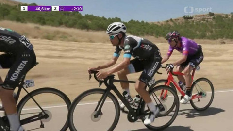 Vuelta a Burgos 2020 - 4. etapa