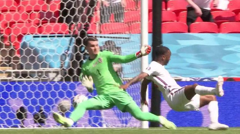 UEFA EURO 2020 - Anglie - Chorvatsko