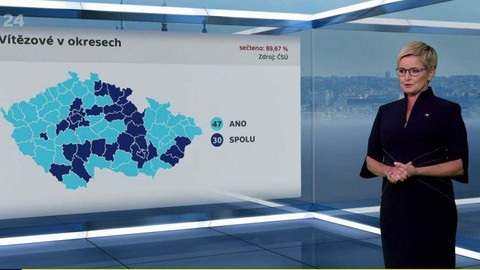 Volby 2021 - Volební studio