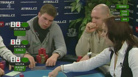 Česká pokerová tour - 15. února 2011