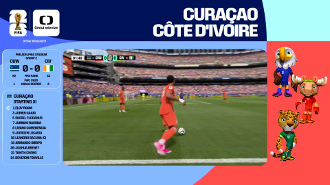 MS ve fotbale mužů 2026 - Curaçao - Pobřeží slonoviny