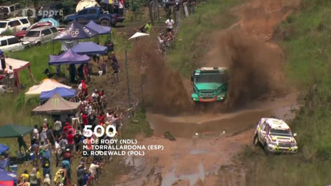 Rallye Dakar - Dakarské ozvěny 2017