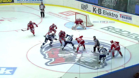Buly hokej - HC Škoda Plzeň - HC Oceláři Třinec