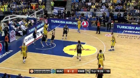 Evropská liga v basketbalu - Maccabi Electra Tel Aviv - Real Madrid