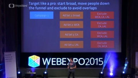 WEBEXPO 2015 - Facebook – Osobní marketing ve velkém