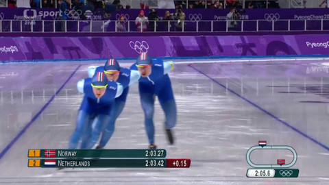 XXIII. zimní olympijské hry 2018 Pchjongčchang - Rychlobruslení