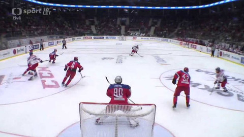 Euro Hockey Tour - Česko - Rusko