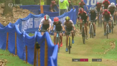 Světový pohár v cyklokrosu - USA