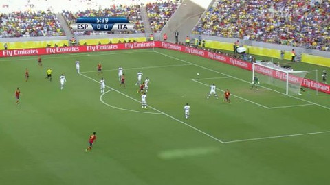 Pohár FIFA 2013 Brazílie - Španělsko - Itálie