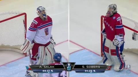 MS v ledním hokeji 2014 Bělorusko - Česko - Norsko