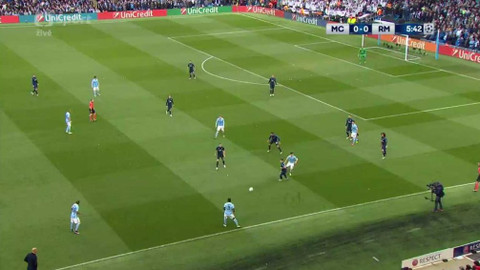 Liga mistrů UEFA - Manchester City - Real Madrid