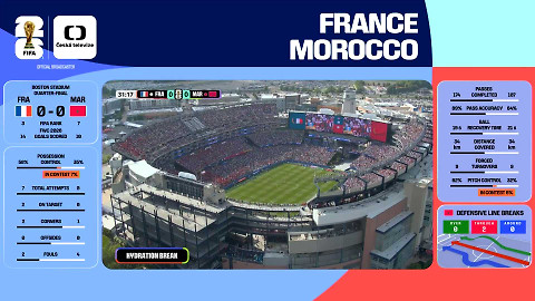 MS ve fotbale mužů 2026 - Francie - Maroko