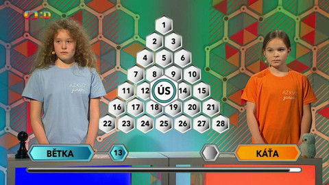 AZ kvíz junior - 2. března 2023