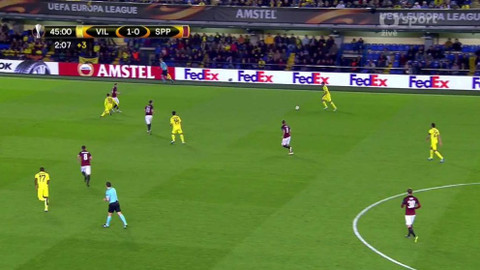 Evropská liga UEFA - Villarreal CF - AC Sparta Praha