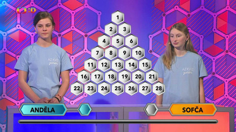 AZ kvíz junior - 11. dubna 2024